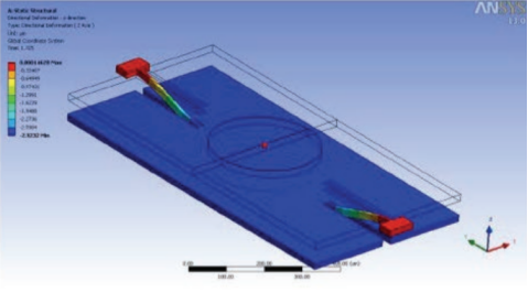 MEMS器件多物理场耦合仿真分析的图8